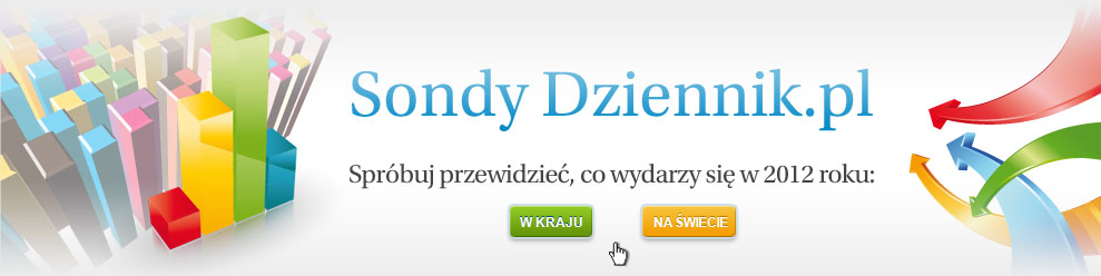 Sondy 2012