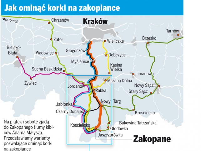Zakopianka