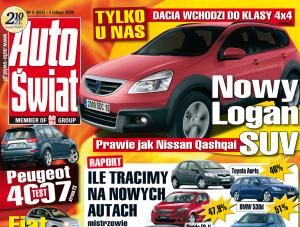 Dacia logan na bezdroża