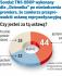 44 proc. Polaków popiera rekompensaty za zagrabione mienie przez komunistów - wynika z sondażu DZIENNIKA