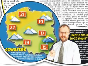 "Fakt" sprawdził, gdzie będzie słońce w długi weekend