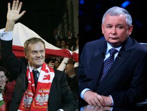 Tusk jest dla Polaków symbolem sukcesu, a Jarosław Kaczyński - klęski