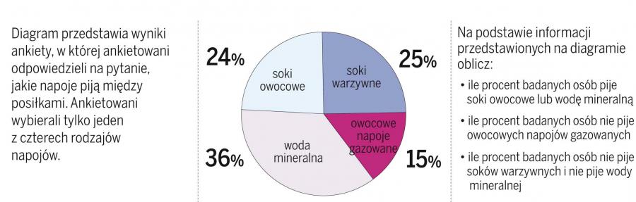 Przykładowe zadanie - poziom podstawowy